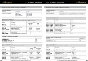 listino-fomalp-15